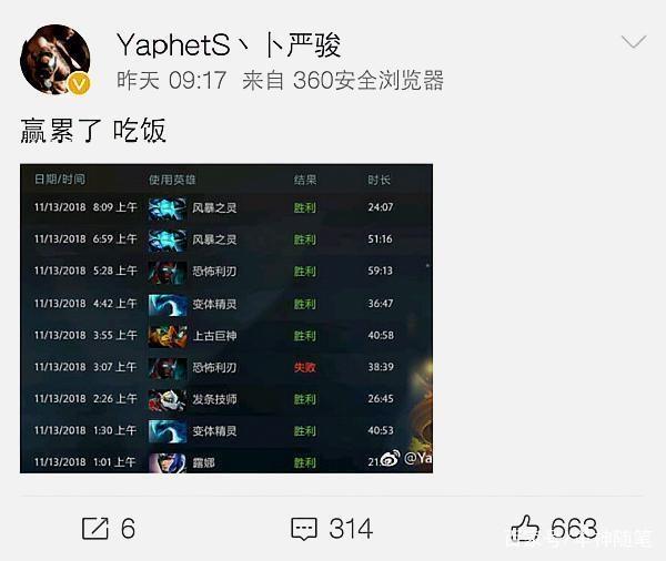 高附加值的
