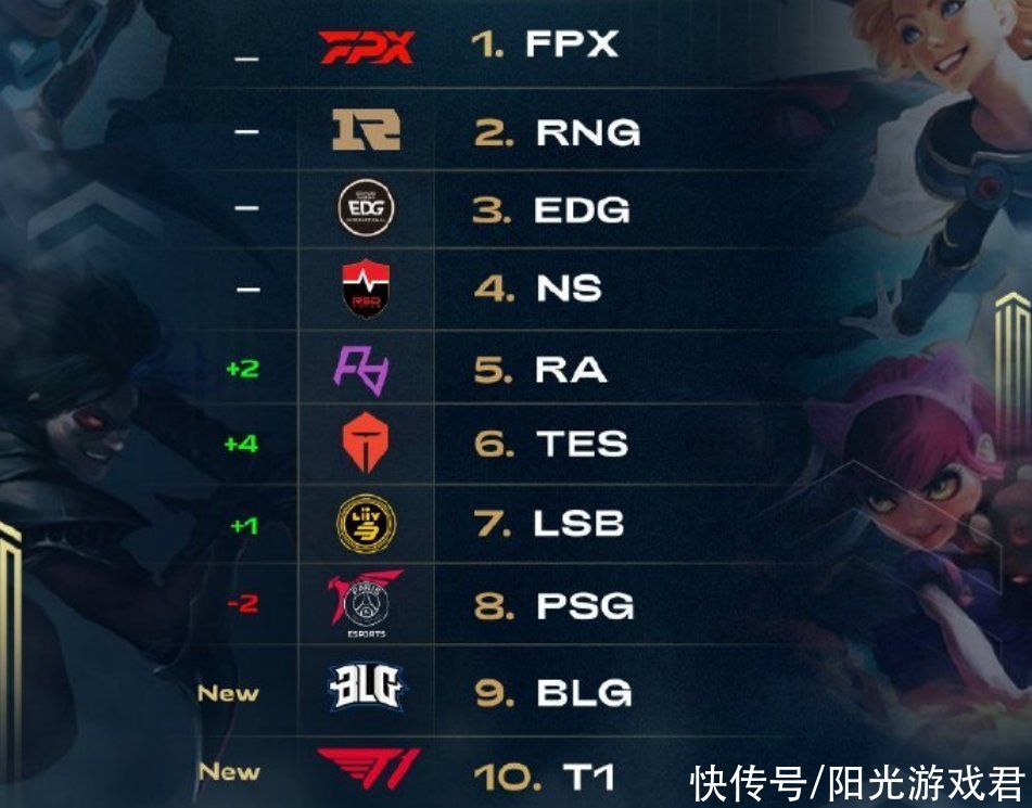 在节奏激烈