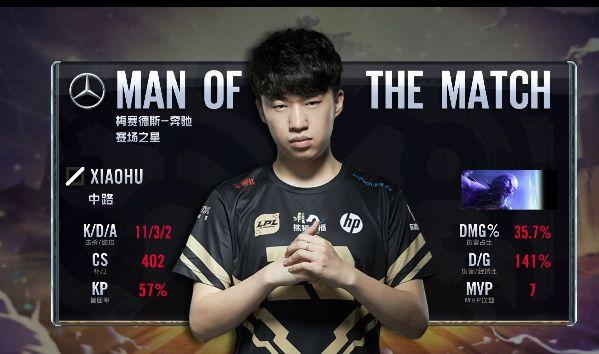 他不仅送出