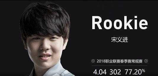相较之下